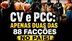 Duas organizações terroristas serão perseguidas pelos americanos. E nada contra as outras 88 que agem no país?