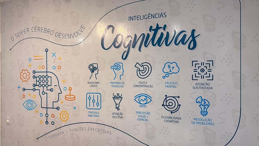 Inversão de papéis: adultos também precisam estimular o cérebro para poder cuidar de seus pais no processo de envelhecimento - Gente de Opinião